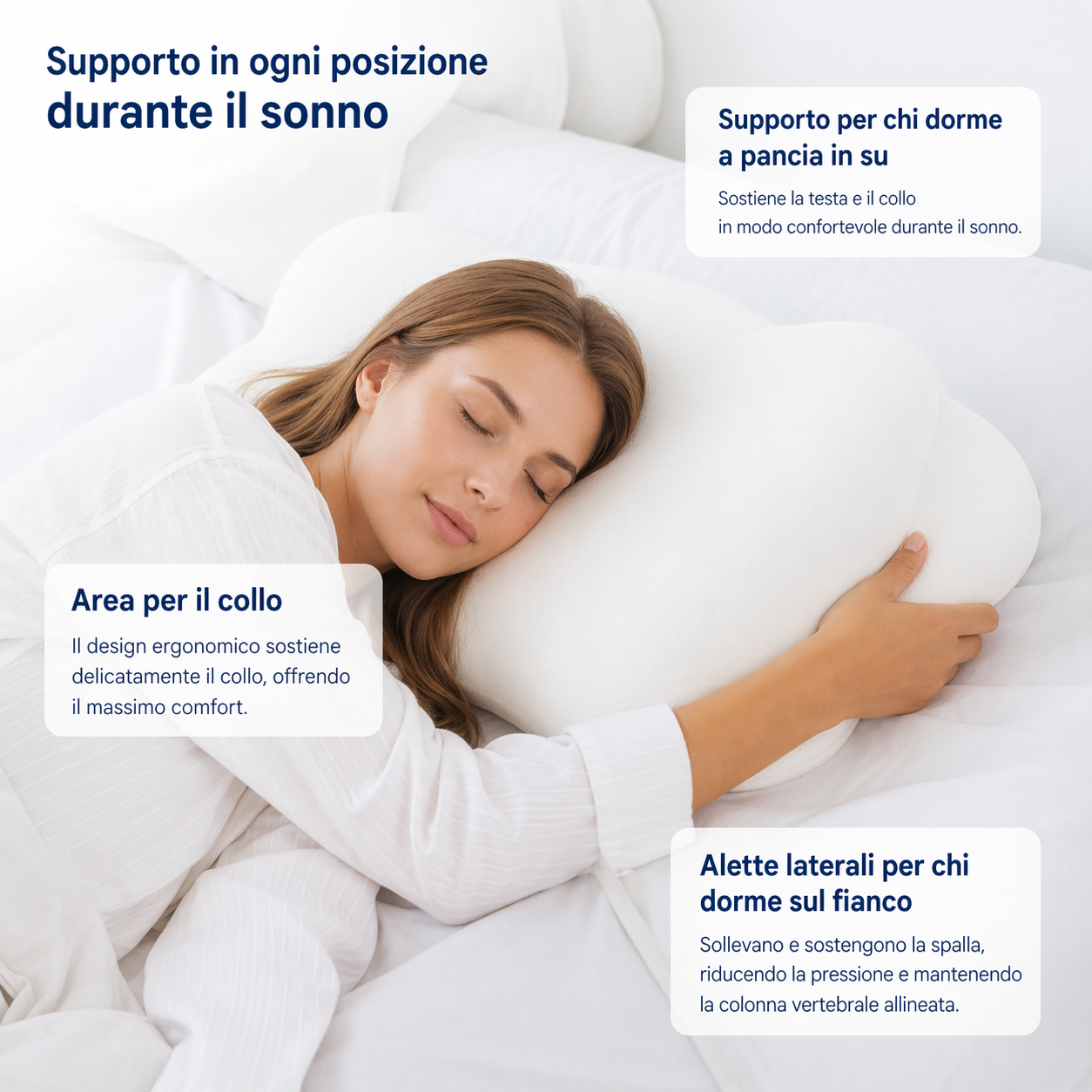Cuscino ortopedico Kange™